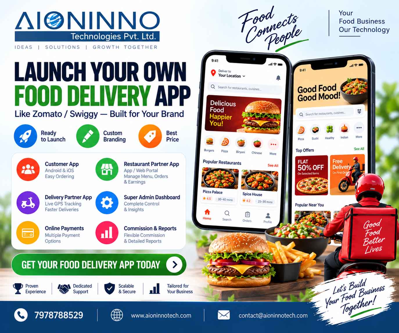How to Launch Your Own Food Delivery App Like Zomato or Swiggy