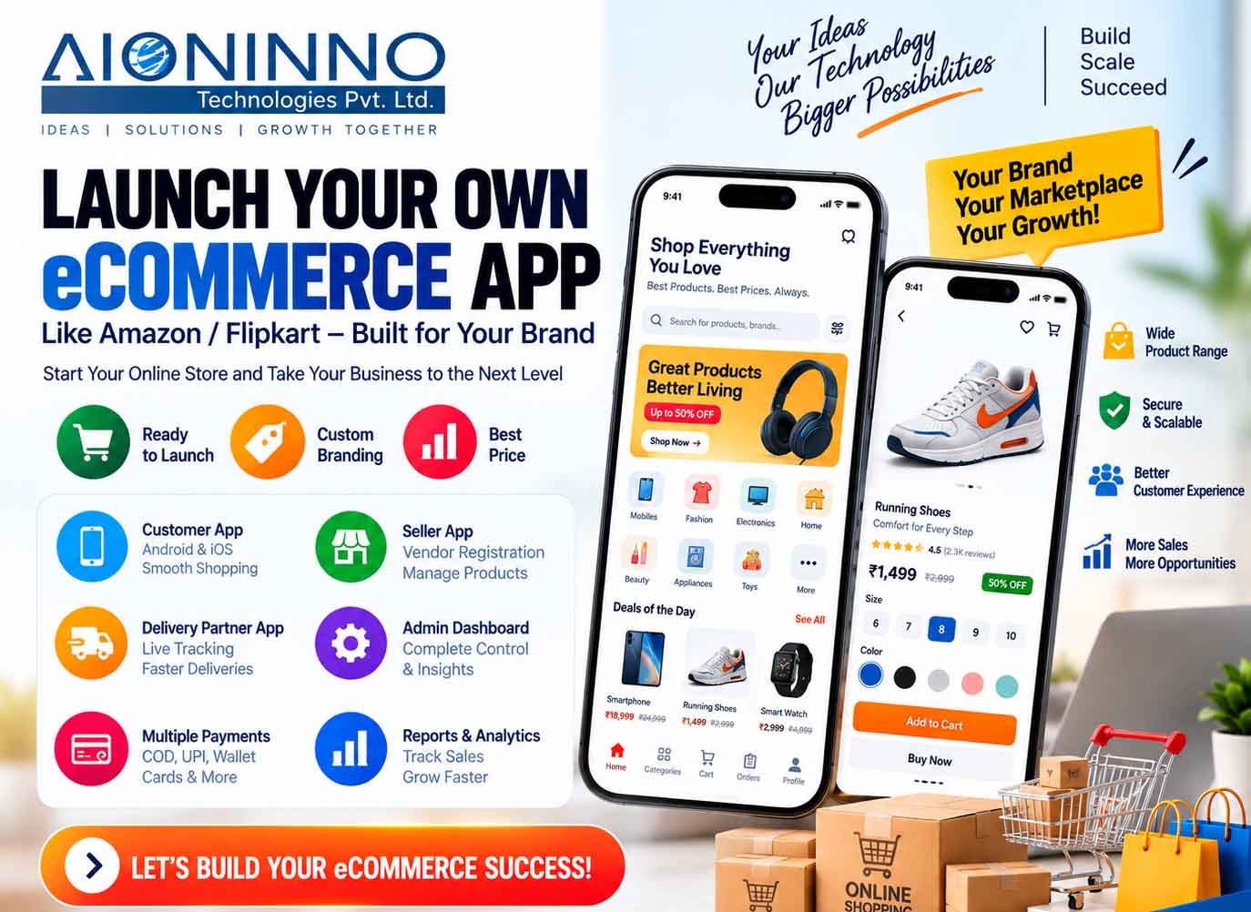 eCommerce App Development | Build Your Own Online Store