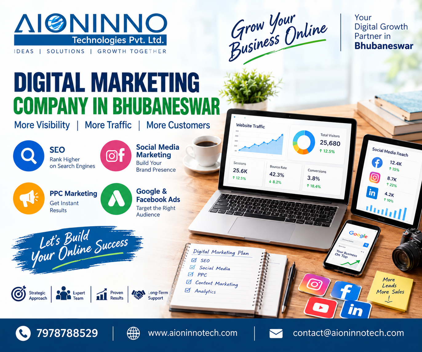 Digital Marketing Services in Bhubaneswar | AIONINNO
