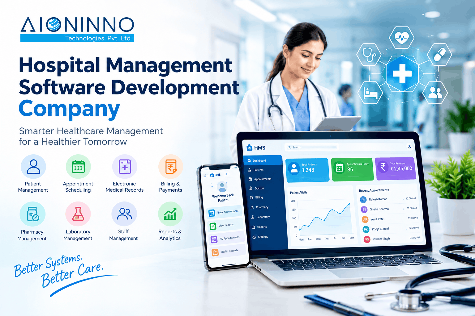 Hospital Management Software Development Company
